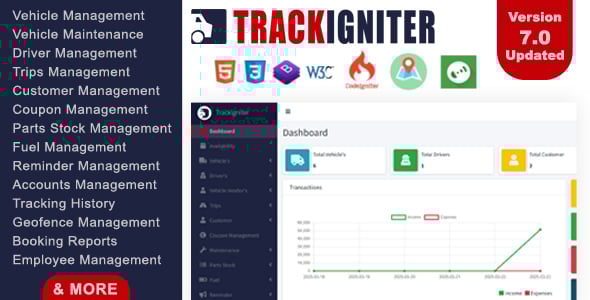 Trackigniter - Fleet Management System With Live GPS Tracking