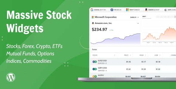 Massive Stock Widgets – Financial Market Plugin for WordPress