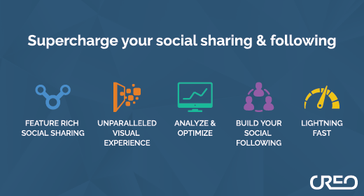 Extend your social sharing and following
