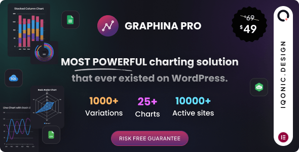 Graphina Pro - Elementor Dynamic Charts, Graphs, & Datatables